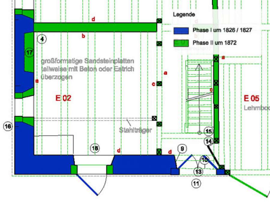 Bauphasenkartierung